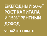  50%    15%  